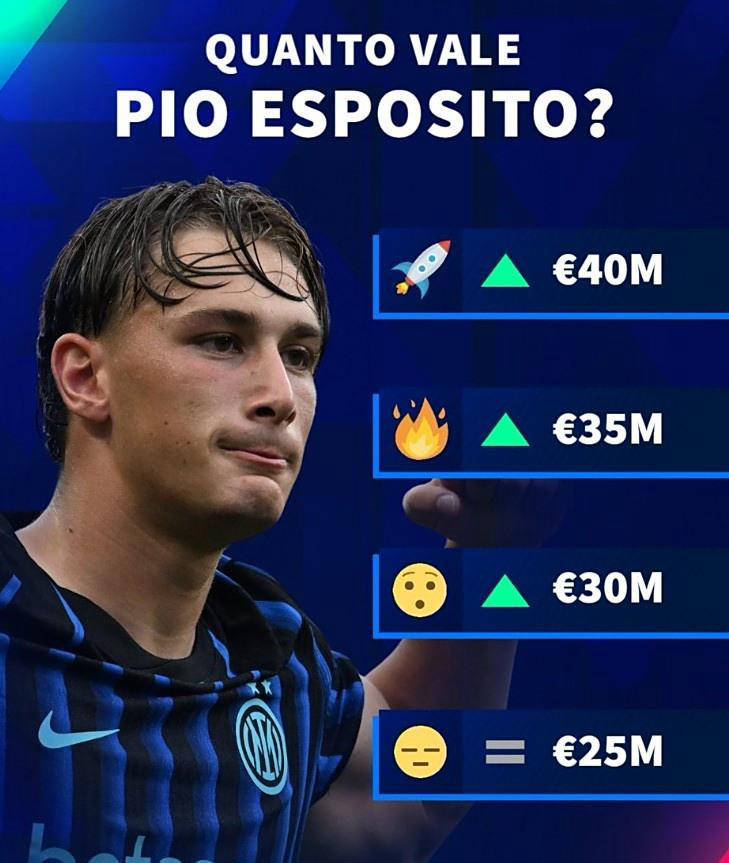 意甲最新动向：国米新星身价激增，拉比奥特对米兰至关重要